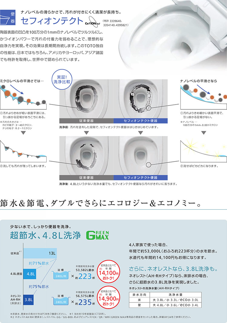 セフィオンテクト